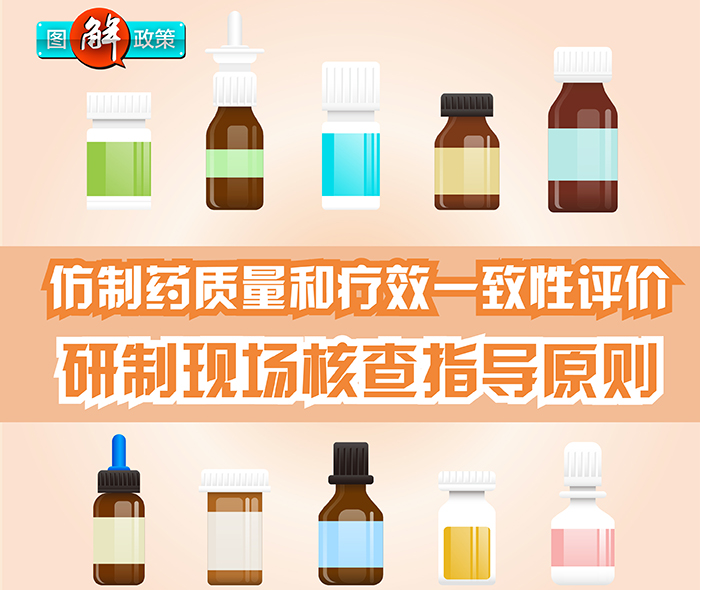 图解政策：仿制药质量和疗效一致性评价研制现场核查指导原则
